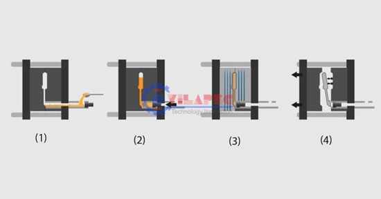 thiết kế khuôn đúc nhôm, khuôn đúc áp lực nhôm